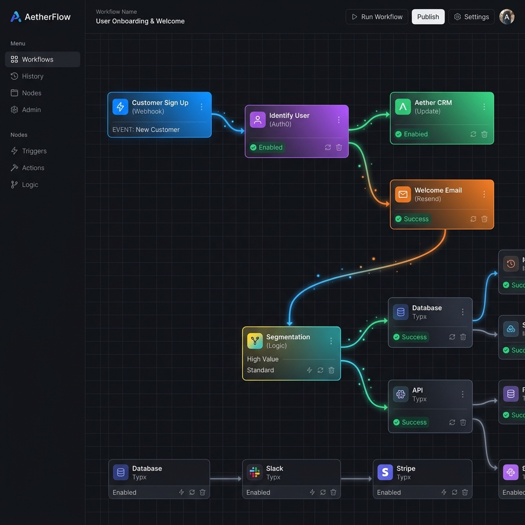 Automation Workflow UI